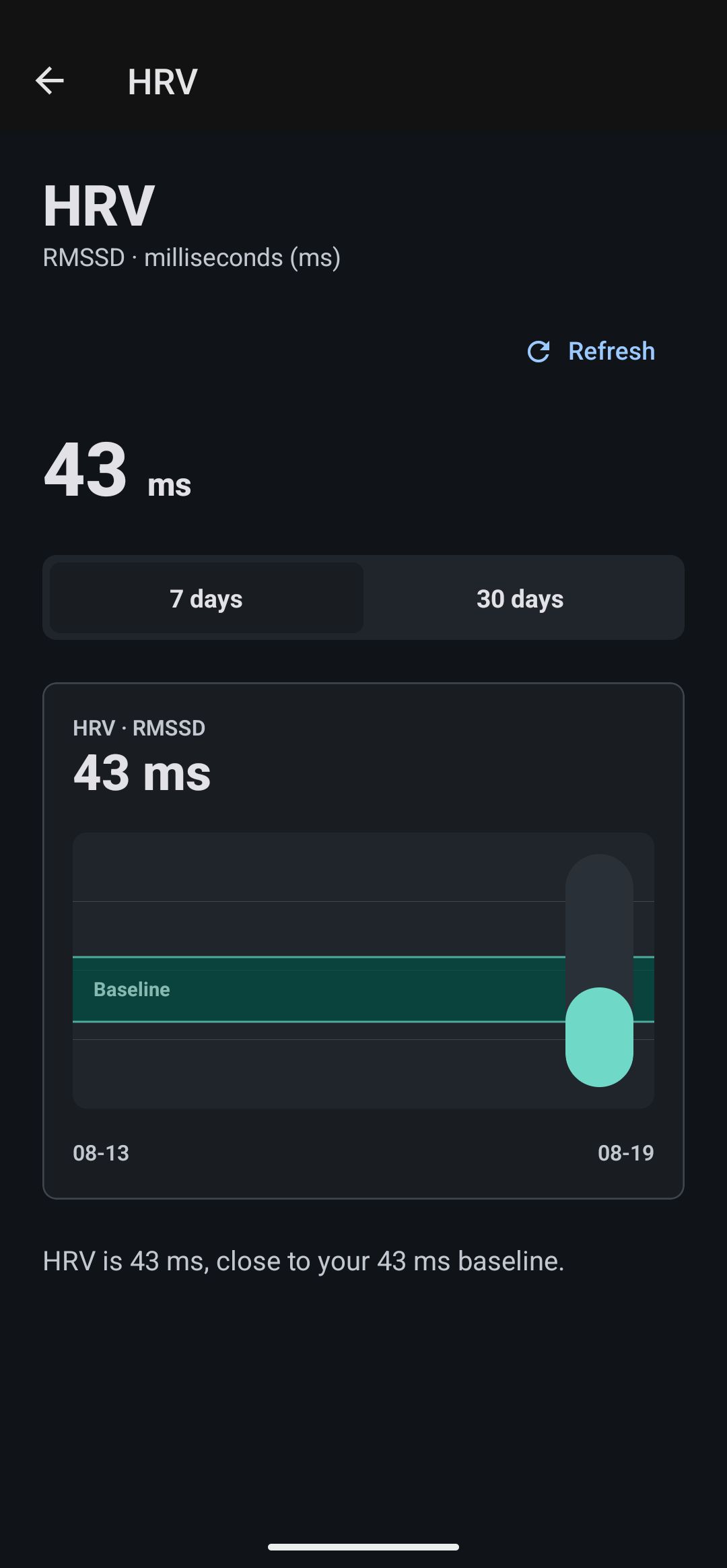 Lepo HRV screen with data